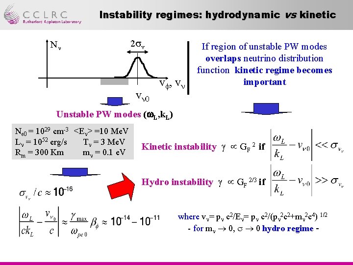 Instability regimes: hydrodynamic vs kinetic Nn 2 sv vn 0 vf, vn If region