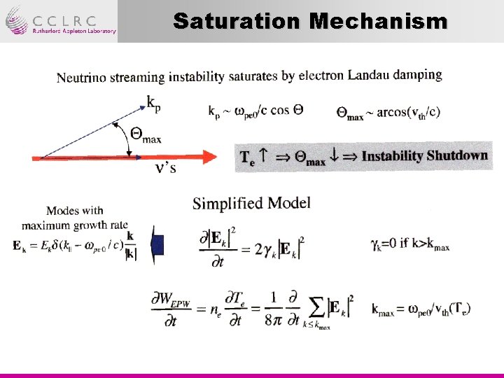 Saturation Mechanism 