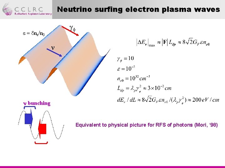 Neutrino surfing electron plasma waves gf e = dne/n 0 n bunching Equivalent to