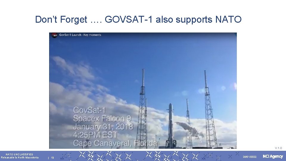 Don’t Forget …. GOVSAT-1 also supports NATO UNCLASSIFIED , Releasable to North Macedonia V.