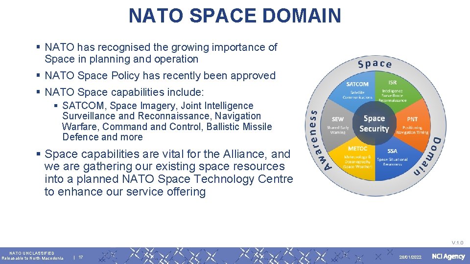 NATO SPACE DOMAIN § NATO has recognised the growing importance of Space in planning