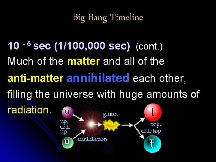 Big Bang Timeline 10 - 5 sec (1/100, 000 sec) (cont. ) Much of