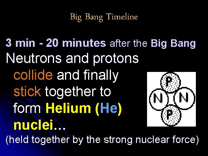 Big Bang Timeline 3 min - 20 minutes after the Big Bang Neutrons and