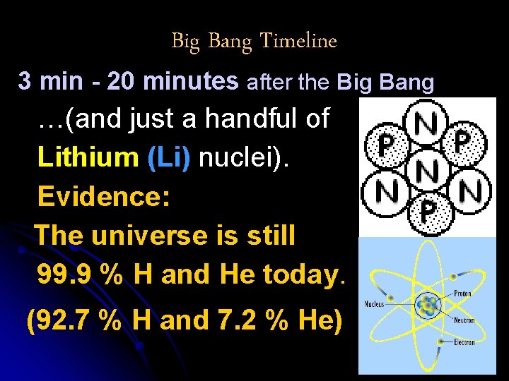 Big Bang Timeline 3 min - 20 minutes after the Big Bang …(and just