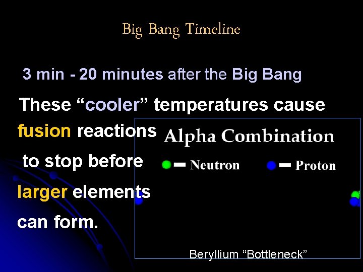 Big Bang Timeline 3 min - 20 minutes after the Big Bang These “cooler”