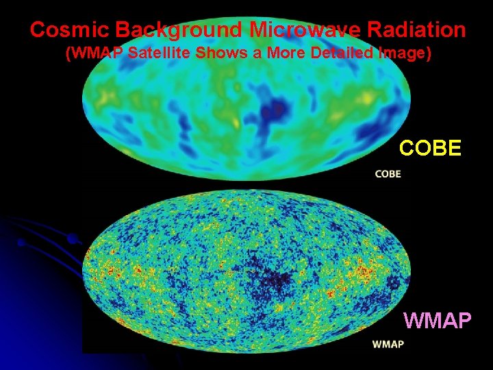 Cosmic Background Microwave Radiation (WMAP Satellite Shows a More Detailed Image) COBE WMAP 