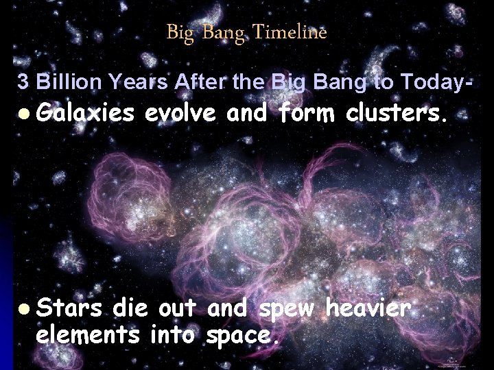 Big Bang Timeline 3 Billion Years After the Big Bang to Todayl Galaxies l