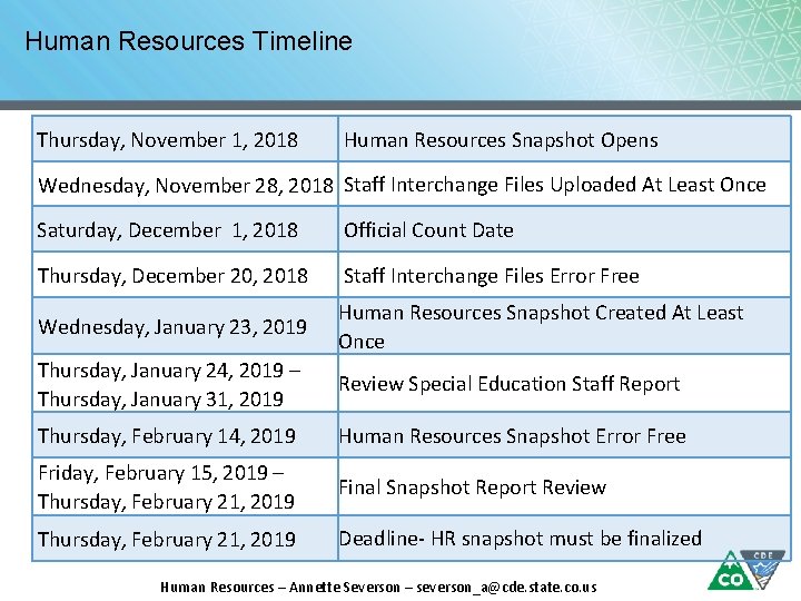 Human Resources Timeline Thursday, November 1, 2018 Human Resources Snapshot Opens Wednesday, November 28,