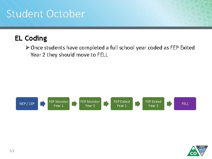 Student October EL Coding Ø Once students have completed a full school year coded