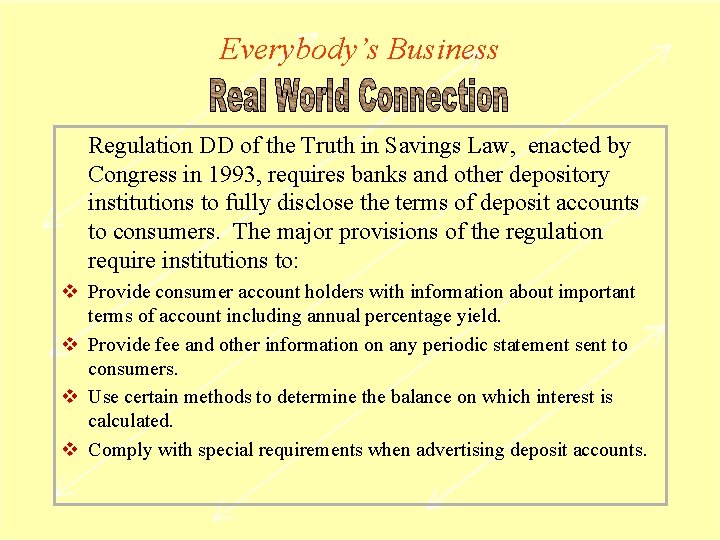 Everybody’s Business Regulation DD of the Truth in Savings Law, enacted by Congress in