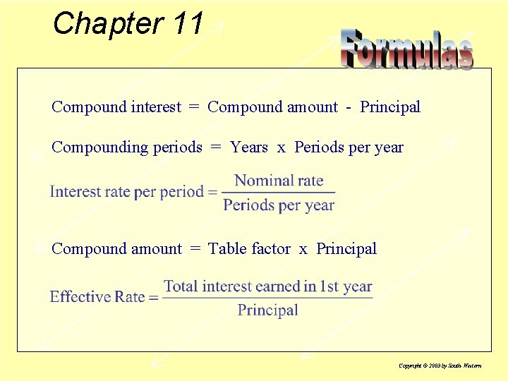 Chapter 11 Compound interest = Compound amount - Principal Compounding periods = Years x