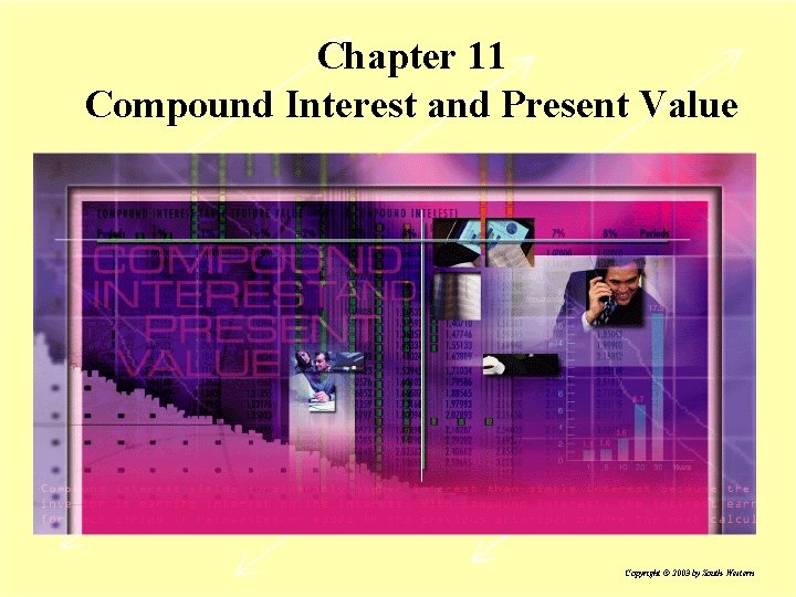 Chapter 11 Compound Interest and Present Value Copyright © 2003 by South-Western 
