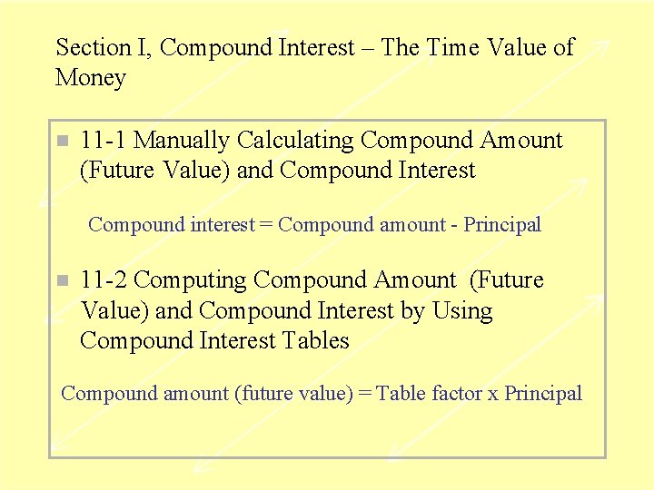 Section I, Compound Interest – The Time Value of Money n 11 -1 Manually