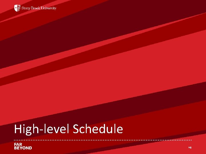 ‘ High-level Schedule 14 