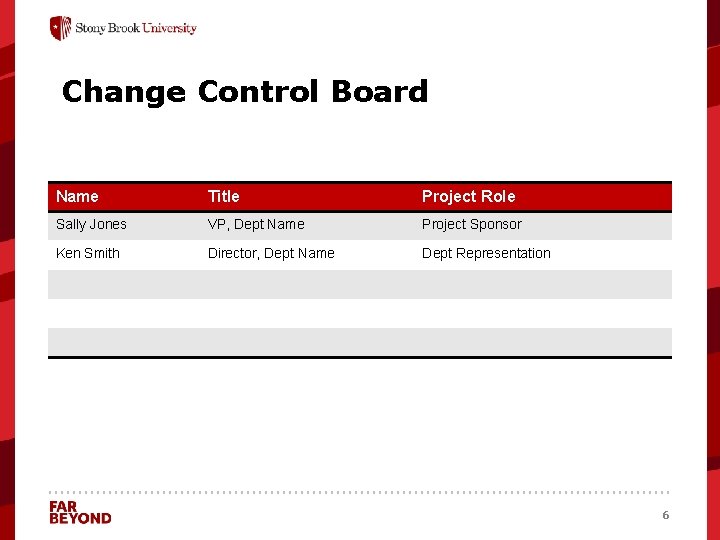 Change Control Board Name Title Project Role Sally Jones VP, Dept Name Project Sponsor