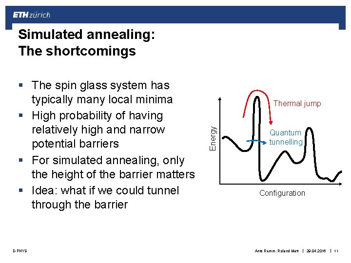 Simulated annealing: The shortcomings D-PHYS Thermal jump Energy § The spin glass system has