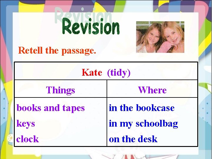 Retell the passage. Kate (tidy) Things Where books and tapes in the bookcase keys