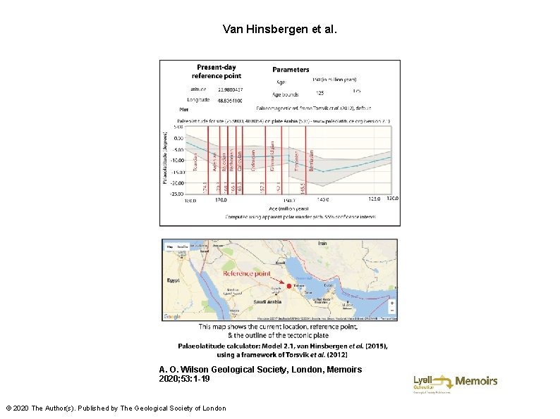 Van Hinsbergen et al. A. O. Wilson Geological Society, London, Memoirs 2020; 53: 1