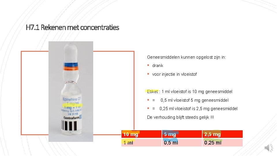 H 7. 1 Rekenen met concentraties Geneesmiddelen kunnen opgelost zijn in: § drank §