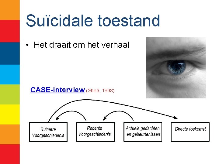 Suïcidale toestand • Het draait om het verhaal CASE-interview (Shea, 1998) 