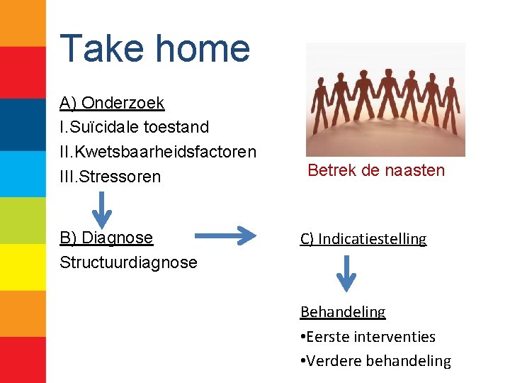 Take home A) Onderzoek I. Suïcidale toestand II. Kwetsbaarheidsfactoren III. Stressoren B) Diagnose Structuurdiagnose