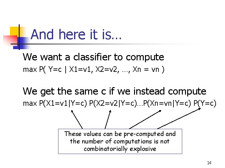 And here it is… We want a classifier to compute max P( Y=c |