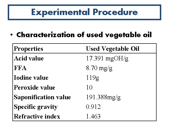 Experimental Procedure • Characterization of used vegetable oil Properties Acid value FFA Iodine value