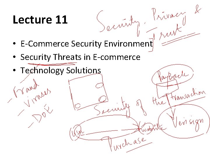 Lecture 11 • E-Commerce Security Environment • Security Threats in E-commerce • Technology Solutions