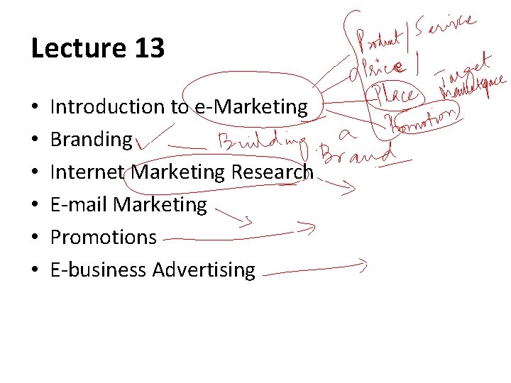 Lecture 13 • • • Introduction to e-Marketing Branding Internet Marketing Research E-mail Marketing