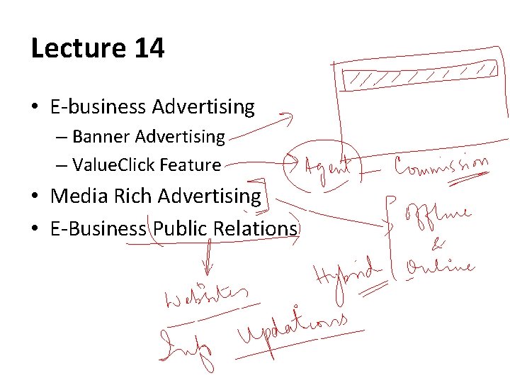 Lecture 14 • E-business Advertising – Banner Advertising – Value. Click Feature • Media