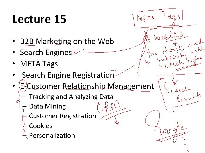 Lecture 15 • • • B 2 B Marketing on the Web Search Engines