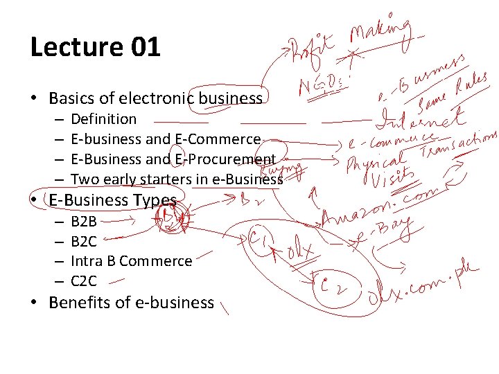 Lecture 01 • Basics of electronic business – – Definition E-business and E-Commerce E-Business