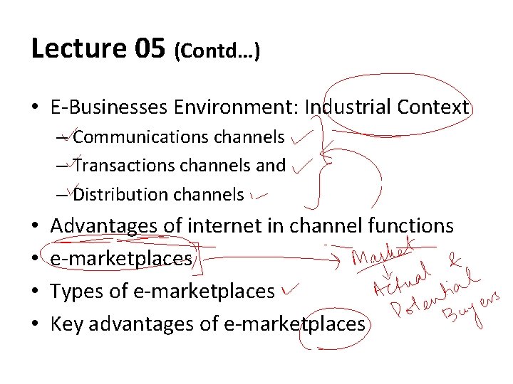 Lecture 05 (Contd…) • E-Businesses Environment: Industrial Context – Communications channels – Transactions channels