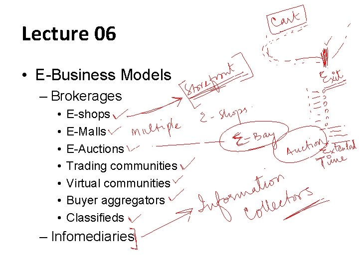 Lecture 06 • E-Business Models – Brokerages • • E-shops E-Malls E-Auctions Trading communities