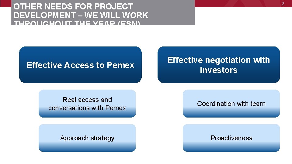 2 OTHER NEEDS FOR PROJECT DEVELOPMENT – WE WILL WORK THROUGHOUT THE YEAR (ESN)