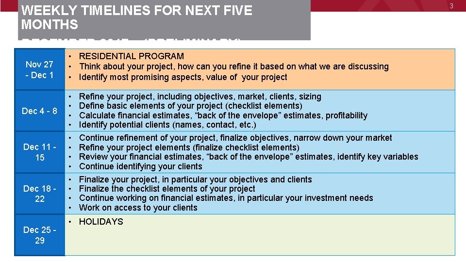 WEEKLY TIMELINES FOR NEXT FIVE MONTHS DECEMBER 2017 – (PRELIMINARY) Nov 27 - Dec