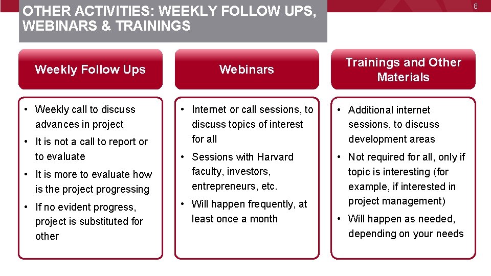8 OTHER ACTIVITIES: WEEKLY FOLLOW UPS, WEBINARS & TRAININGS Weekly Follow Ups • Weekly