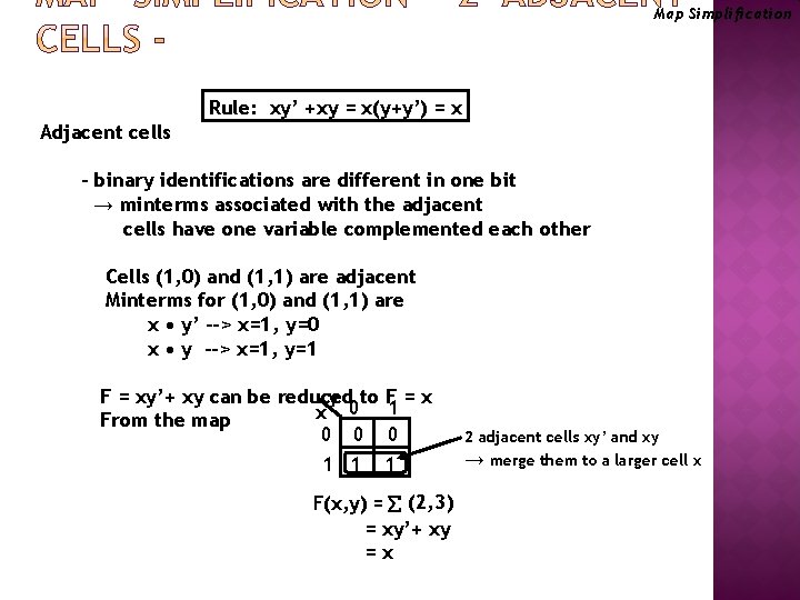 Map Simplification Rule: xy’ +xy = x(y+y’) = x Adjacent cells - binary identifications
