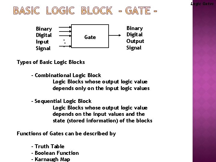 Logic Gates Binary Digital Input Signal . . . Gate Binary Digital Output Signal