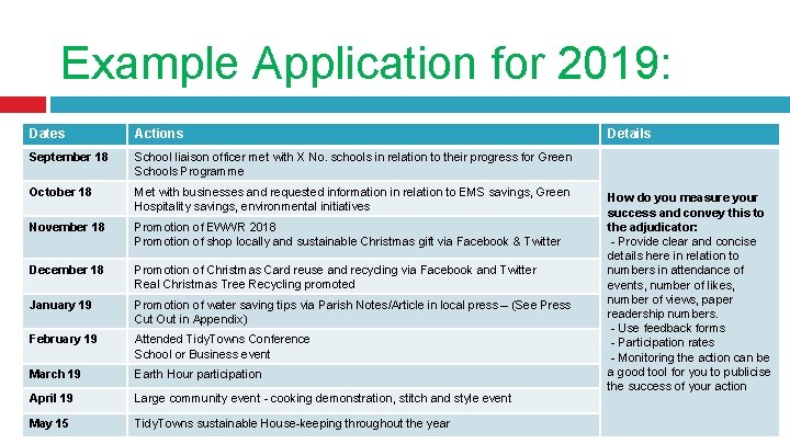 Example Application for 2019: Dates Actions September 18 School liaison officer met with X