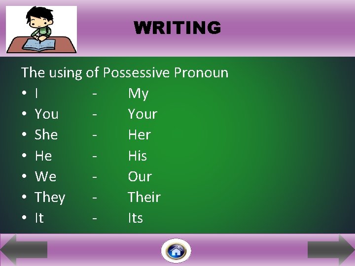 WRITING The using of Possessive Pronoun • I My • Your • She Her