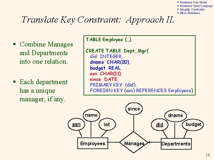 Translate Key Constraint: Approach II. Ø Relational Data Model Ø Relational Query Language Ø