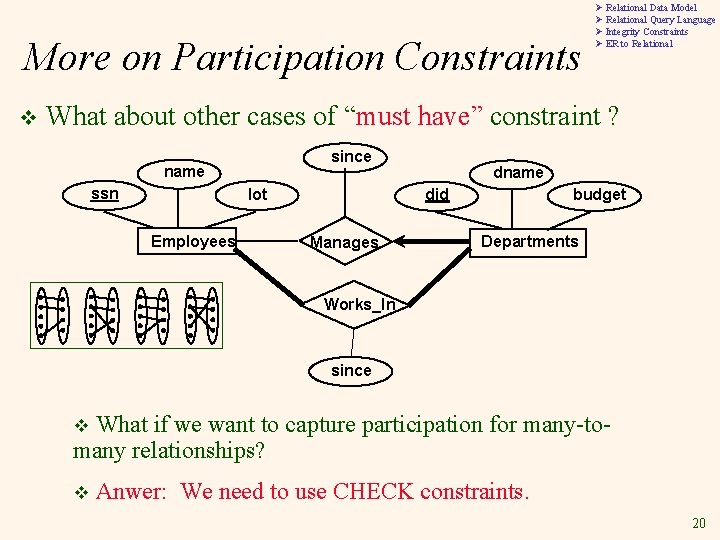 More on Participation Constraints v Ø Relational Data Model Ø Relational Query Language Ø