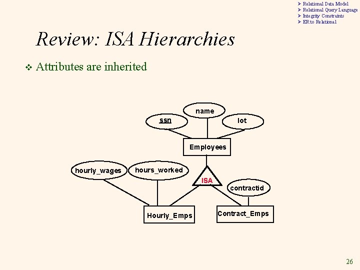 Ø Relational Data Model Ø Relational Query Language Ø Integrity Constraints Ø ER to
