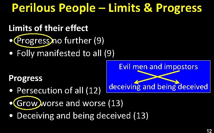 Perilous People – Limits & Progress Limits of their effect • Progress no further