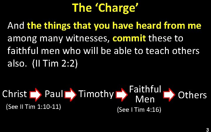 The ‘Charge’ And the things that you have heard from me among many witnesses,