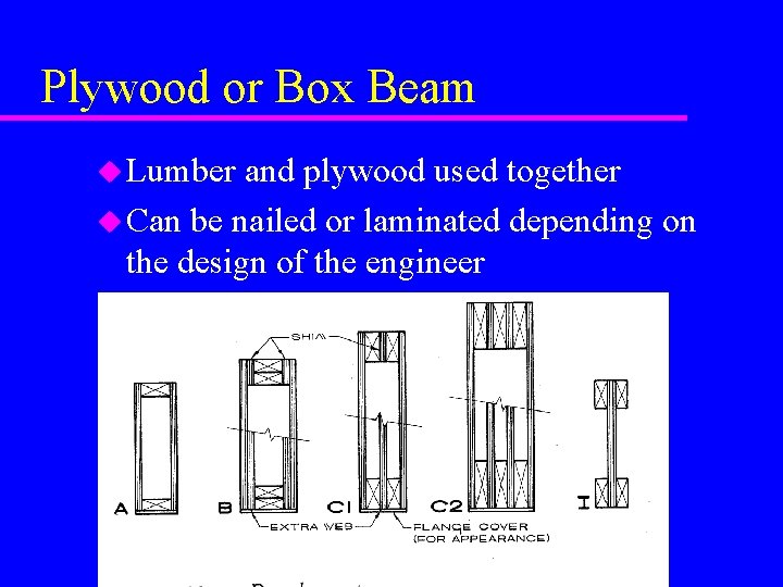 Plywood or Box Beam u Lumber and plywood used together u Can be nailed