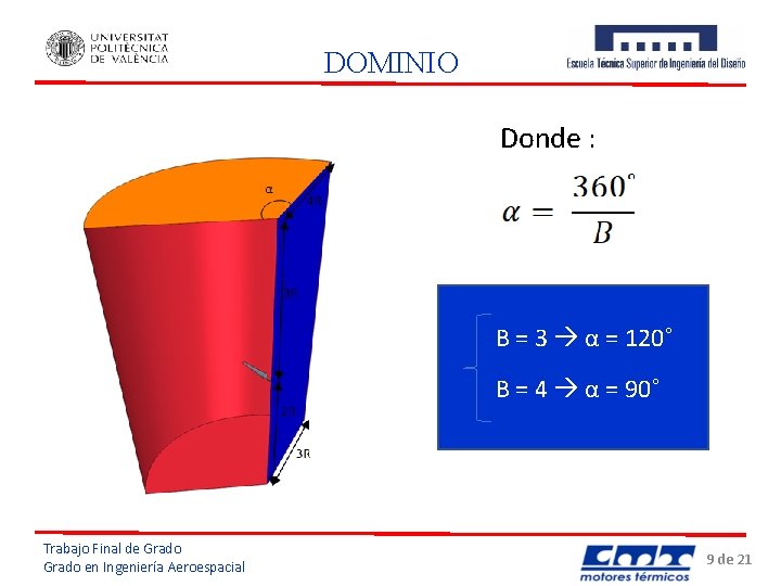 DOMINIO Donde : B = 3 α = 120˚ B = 4 α =