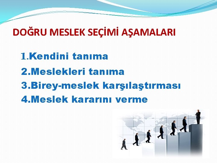 DOĞRU MESLEK SEÇİMİ AŞAMALARI 1. Kendini tanıma 2. Meslekleri tanıma 3. Birey-meslek karşılaştırması 4.