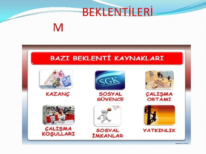 M BEKLENTİLERİ 